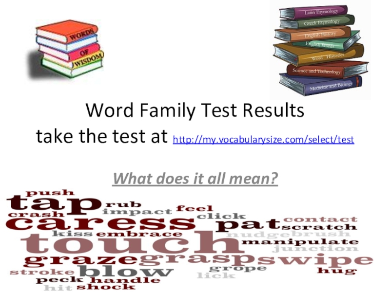Word Family Test Results take the test at