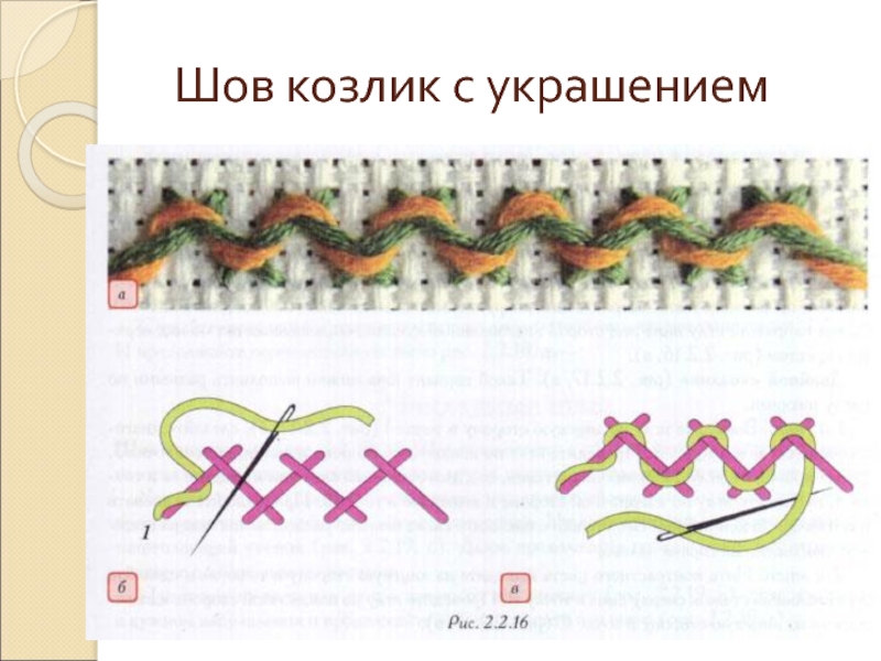 Проект по технологии 5 класс для девочек вышивка простыми стежками