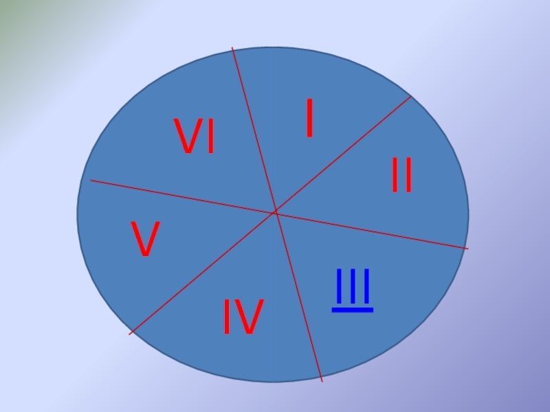 Iv v vi. I II III IV V vi m watch.