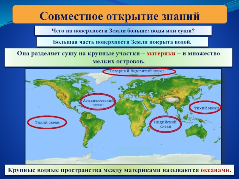 Материк суши. Большая часть поверхности земли покрыта. Большая часть поверхности земли покрыта водой.. Что такое материк и суша. Крупнейшие части вод суши.