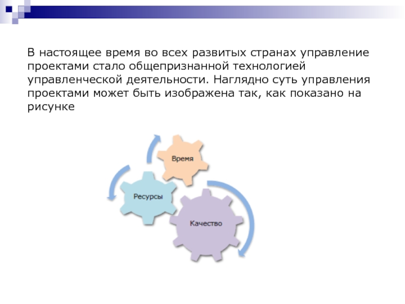 В настоящее время в развитых странах. Женщины в управлении государством проект. Как проект становится законом. Общепризнанные функции управления это.