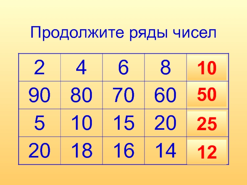 Укажи ряд чисел. Ряд чисел. Цифры в ряд. Заполни ряд цифр. Запомни ряд чисел.