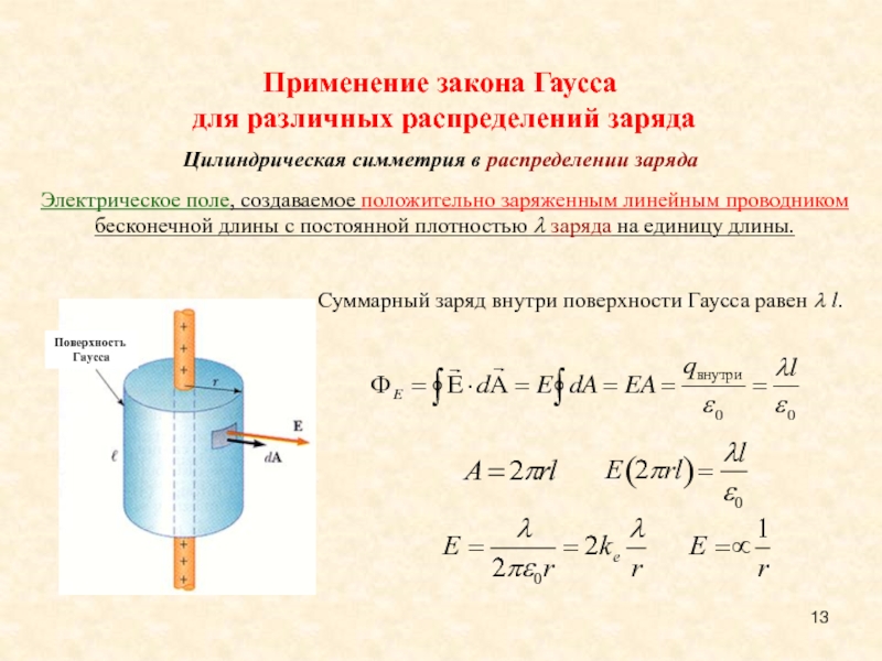 Суммарный заряд внутри поверхности Гаусса равен λ l. Применение закона Гаусса для различных распределений зарядаЦилиндрическая симметрия в