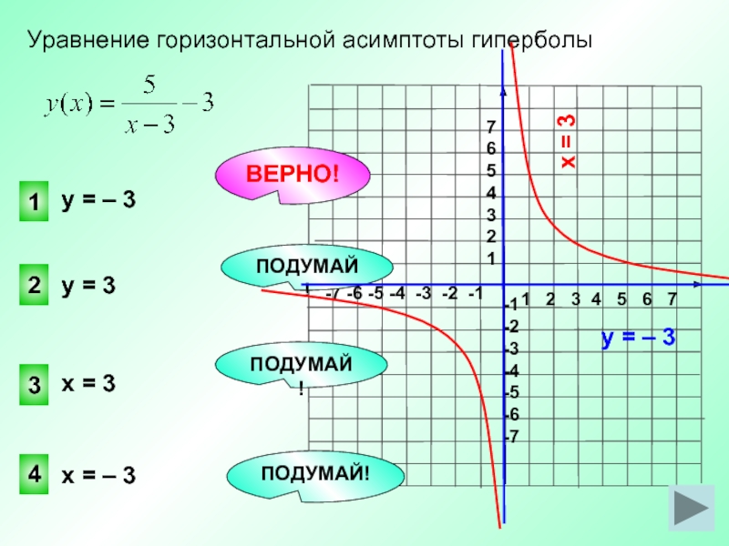 2 1 уравнение