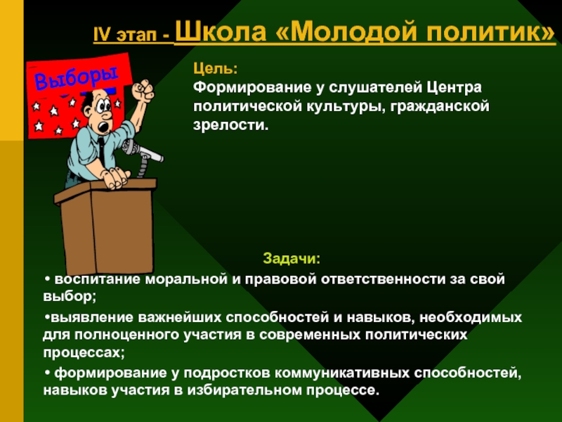 Этапы школы. Задачи политического воспитания. Школа социального успеха. Способы повышения политической зрелости. Способы повышения политической зрелости избирателя.