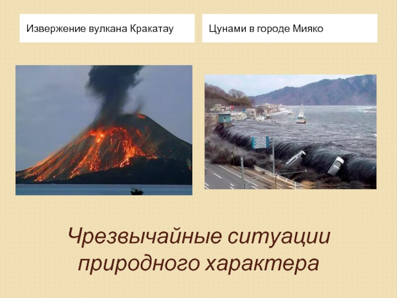 Чрезвычайные ситуации природного характераИзвержение вулкана КракатауЦунами в городе Мияко