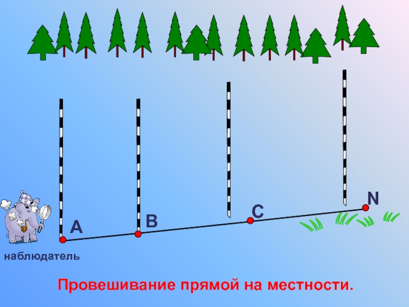 Отрезок 7 класс презентация