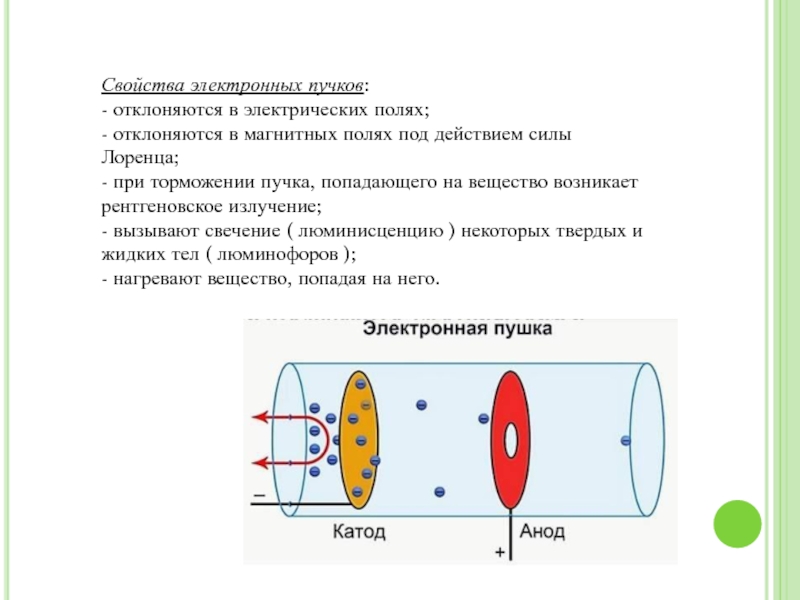 Свойства электронных. Электронные пучки электронно-лучевая трубка физика 10. Электрический ток в вакууме электронно-лучевая трубка. Свойства электронных Пучков. Электронные пучки отклоняются электрическим полем.