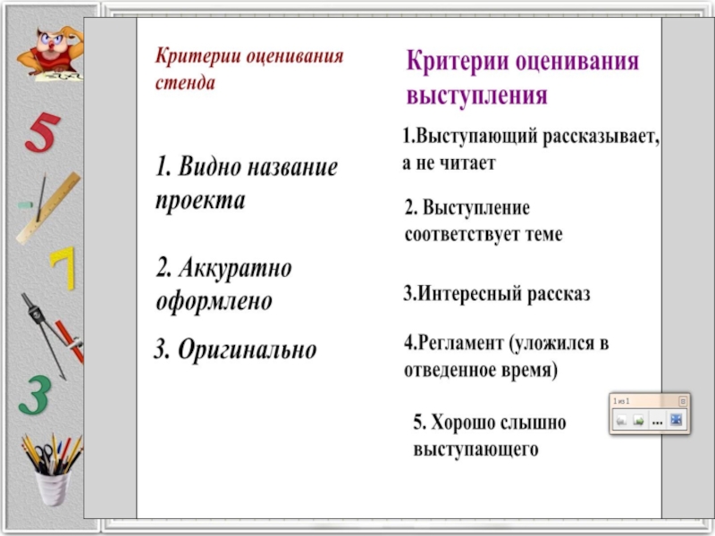 Средневзвешенная система оценивания в школе