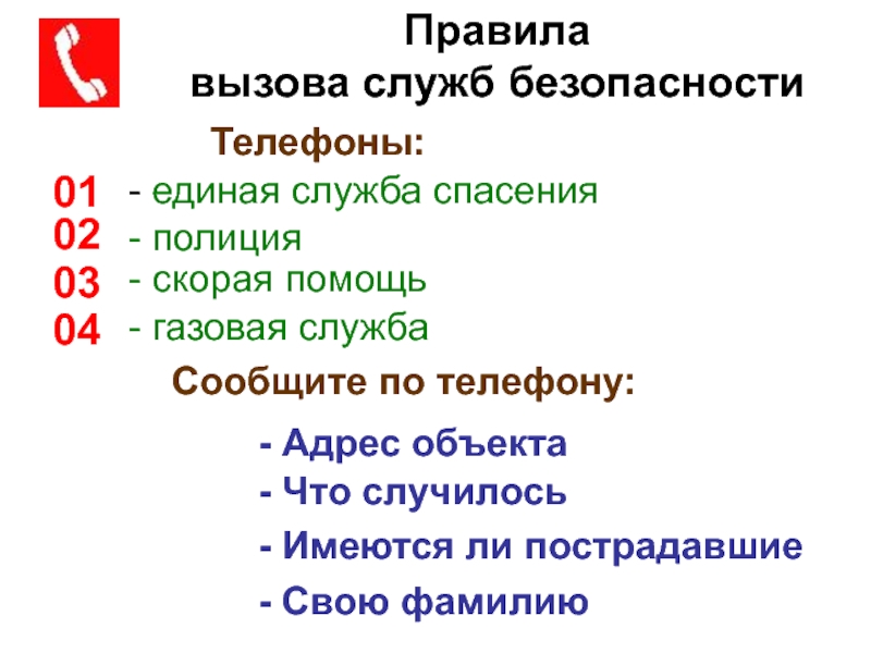 Последовательность вызова спасательных служб. Правила вызова службы безопасности. Порядок вызова служб спасения. Порядок вызова спасательных служб. Правила вызова службы спасения.