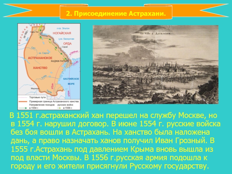 Присоединение казанского и астраханского ханства