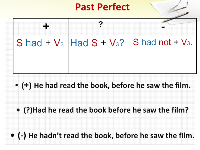 Past Perfect (+) He had read the book, before he saw the film.(?)Had he read the book