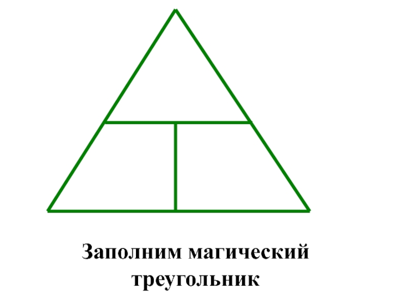 9 треугольников в треугольнике периметр. Магический треугольник. Треугольник в магии. Заполни магические треугольники. Магический треугольник физика.