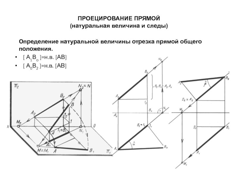 Построение на чертеже натуральной величины отрезка прямой общего положения