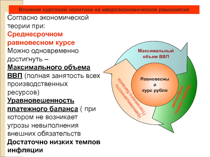 Психологическое влияние курсовая. На что влияет курсовая.