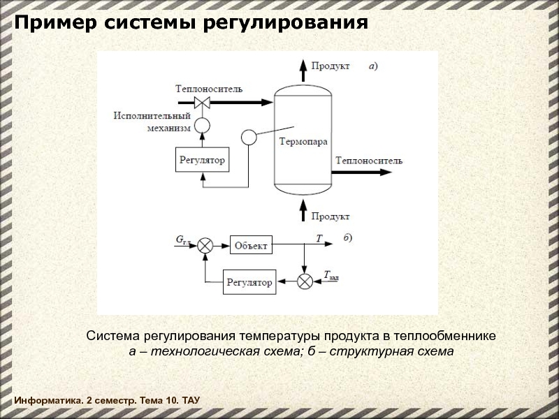 Системы регулирования уровня