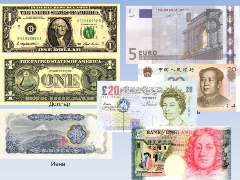 Доллар Евро Юань Йена