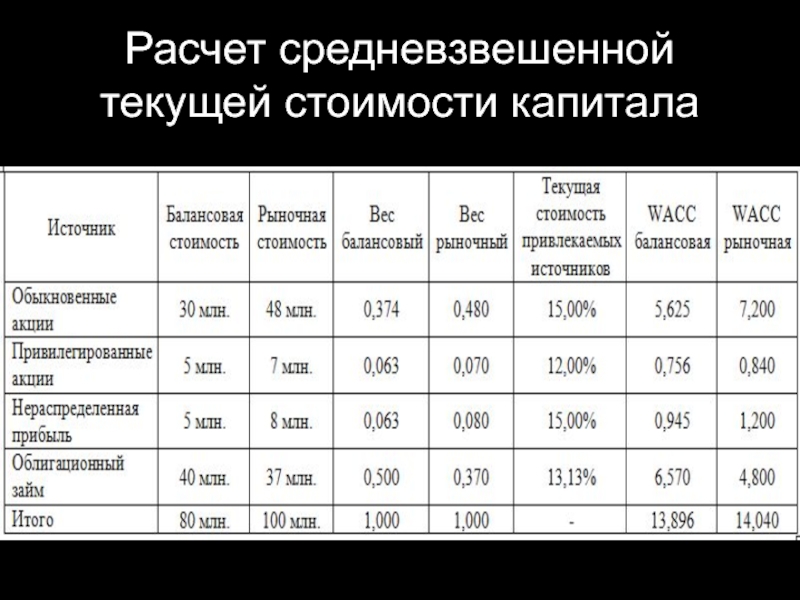 Мера потребительской стоимости