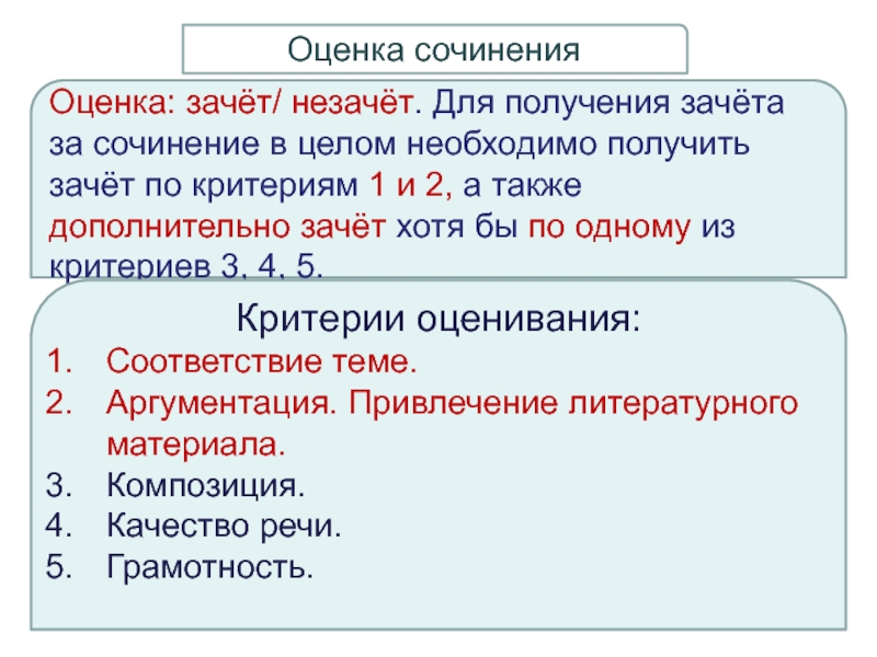 Сочинение 19. Оценка сочинения. Оценка за сочинение. Итоговое сочинение зачет. Критерии оценивания зачет незачет.