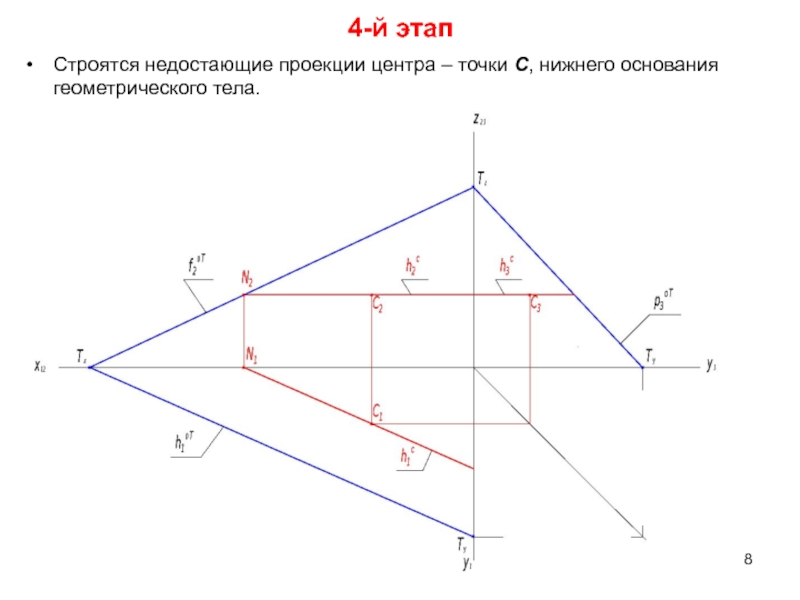 Построить недостающие проекции точек. Достроить недостающие проекции точек. Построить недостающую проекцию точки принадлежащей плоскости. Построение недостающей проекции точки. Найти недостающие проекции точек принадлежащих плоскости.