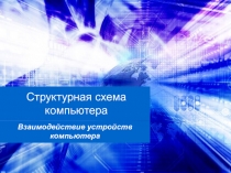 Структурная схема компьютера 