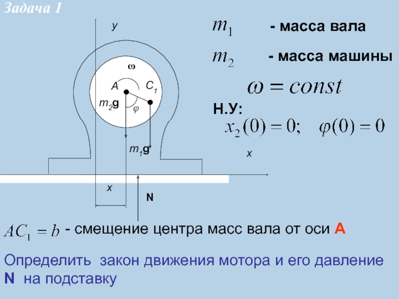 Определите вес автомобиля