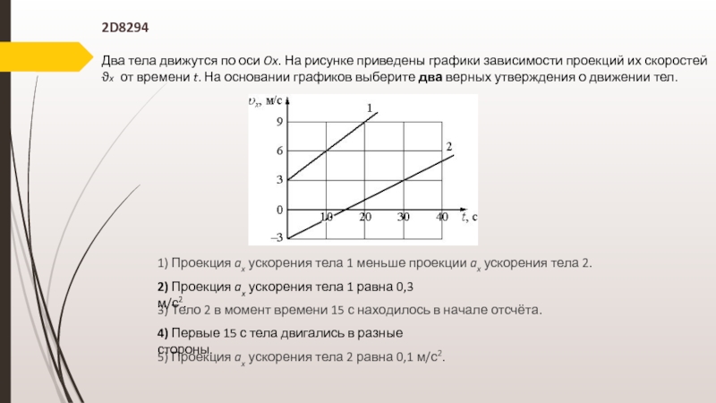 Чему равна проекция ускорения тела. Проекция ускорения тела. Проекция ускорения AX. Проекция ускорения тела в момент времени. Проекция ускорения тела на ось ох.