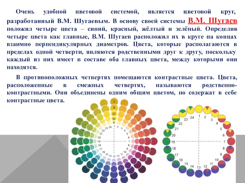 Гармонические схемы на основе круга в м шугаева