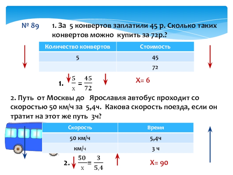 Прямая и обратная пропорциональность 6 класс презентация