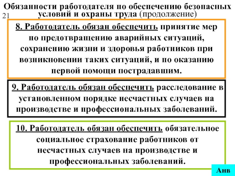 Работодатель должен обеспечить. Обязанности работодателя по обеспечению безопасных условий труда. Обязанности работодателя по. Обязанности работодателя по обеспечению охраны труда. Обязанности по обеспечению безопасных условий и охраны труда.