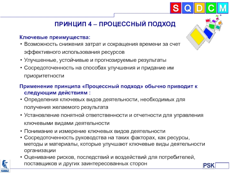 Принцип 4 8. Принципы процессного подхода. Процессный подход преимущества. Способы улучшения результатов поиска Информатика.