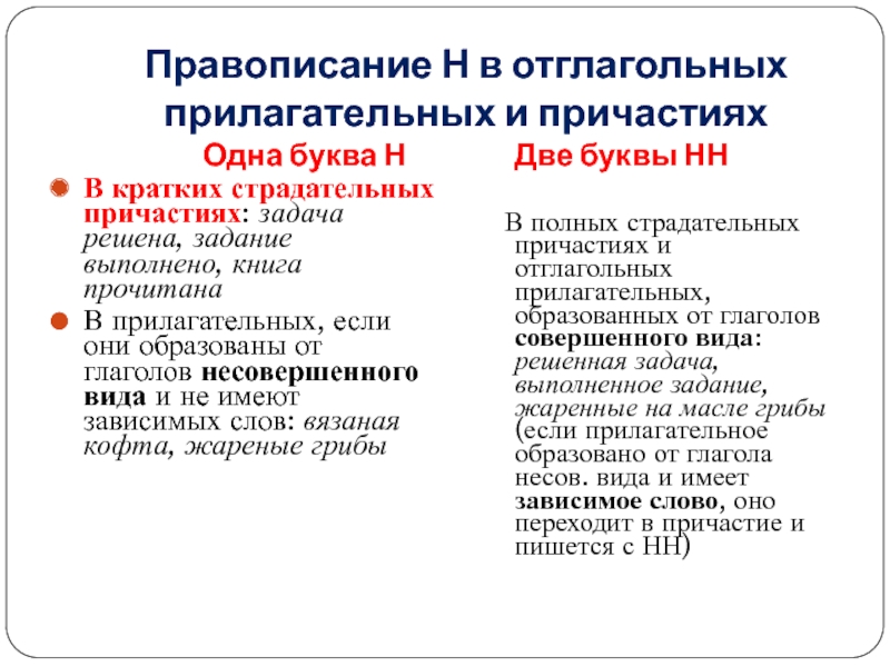 Правописание Н в отглагольных прилагательных и причастиях Одна буква Н