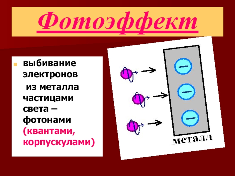 Презентация квантовые свойства света