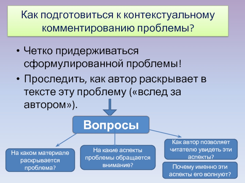 Какие проблемы раскрывает. Как раскрыть проблему. Как руководителю сформулировать проблему. Контекстуальная аргументация. Автор раскрывает проблему.