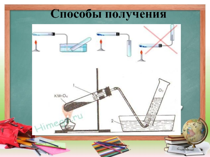 Получение кислорода и изучение его. Получение кислорода и изучение его свойств. Практическая работа получение кислорода. Лабораторная работа получение кислорода и изучение его свойств. Получение и свойства кислорода.