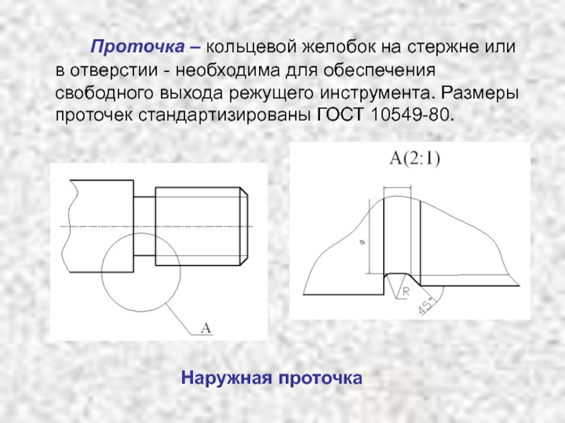 Наружная проточка на чертеже