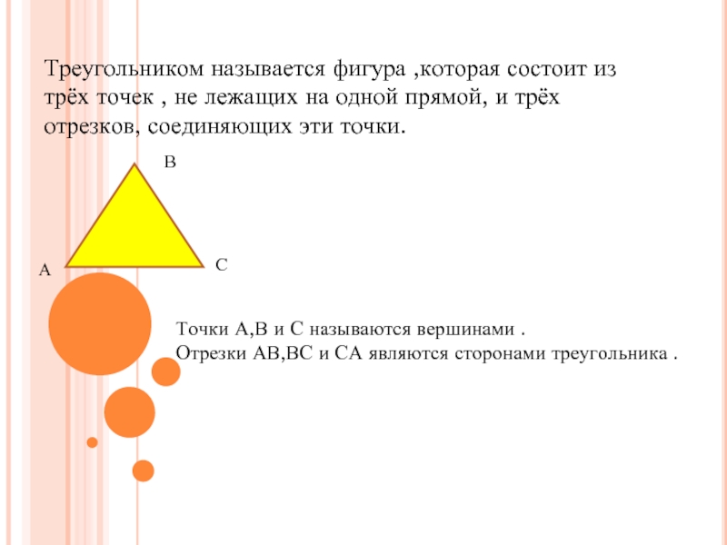 Треугольником называется фигура ,которая состоит из трёх точек , не лежащих на одной прямой, и трёх отрезков,