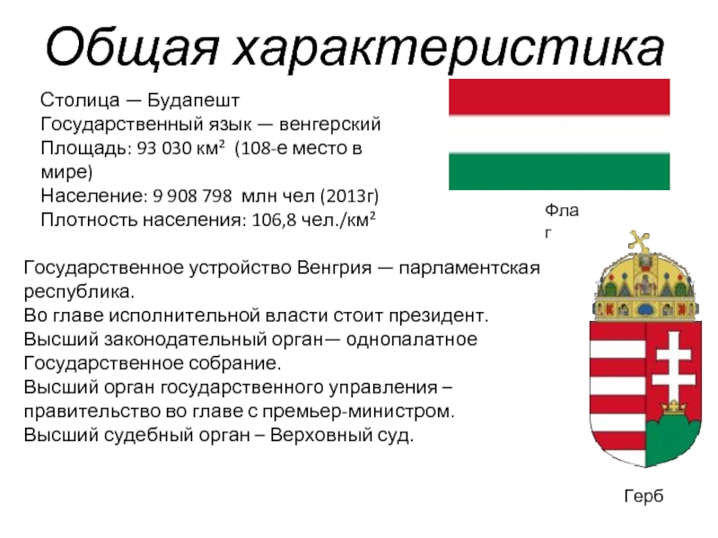 Венгрия форма правления. Венгрия доклад. Рассказ про Венгрию. Общая характеристика Венгрии. Государственный язык Венгрии.