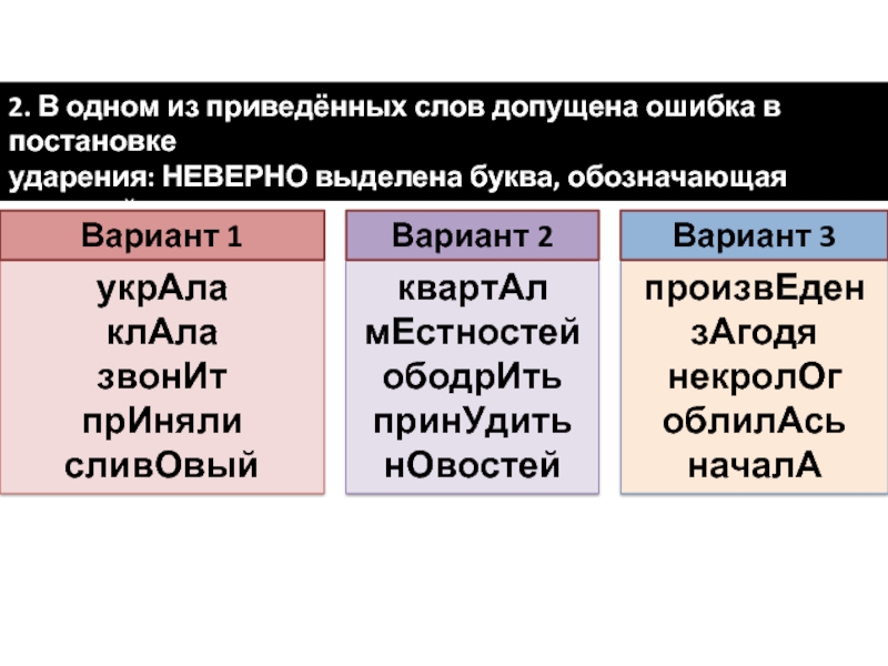 2. В одном из приведённых слов допущена ошибка в постановке ударения: НЕВЕРНО выделена буква, обозначающая ударный гласный