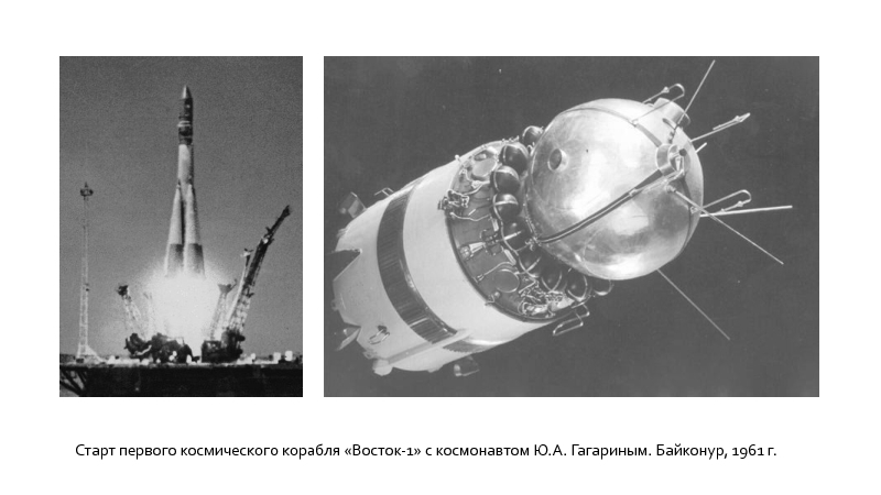 Как назывался первый космический корабль гагарина. Космический корабль Гагарина Восток 1. Космический корабль Восток Юрия Гагарина 1961. Ракета Юрия Гагарина Восток-1.