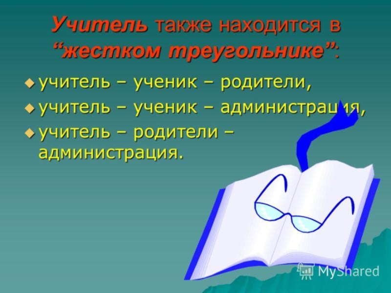 Книга учителя родителям. Протокол беседы с неуспевающим учеником. Протокол встречи с родителями неуспевающего ученика. Также учитель. Золотой треугольник учитель ученик родитель.