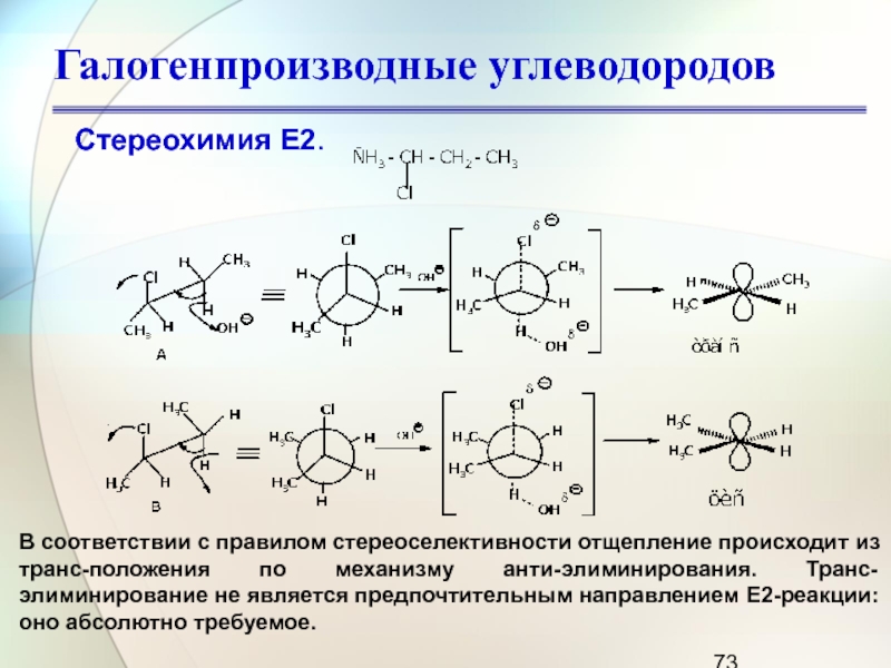 Галогеналканы презентация 10 класс