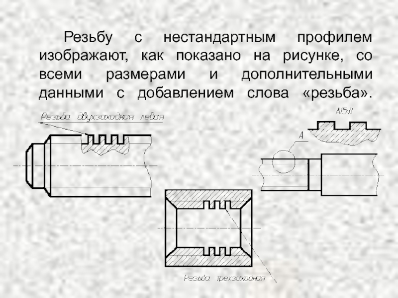 Какая резьба изображена на рисунке