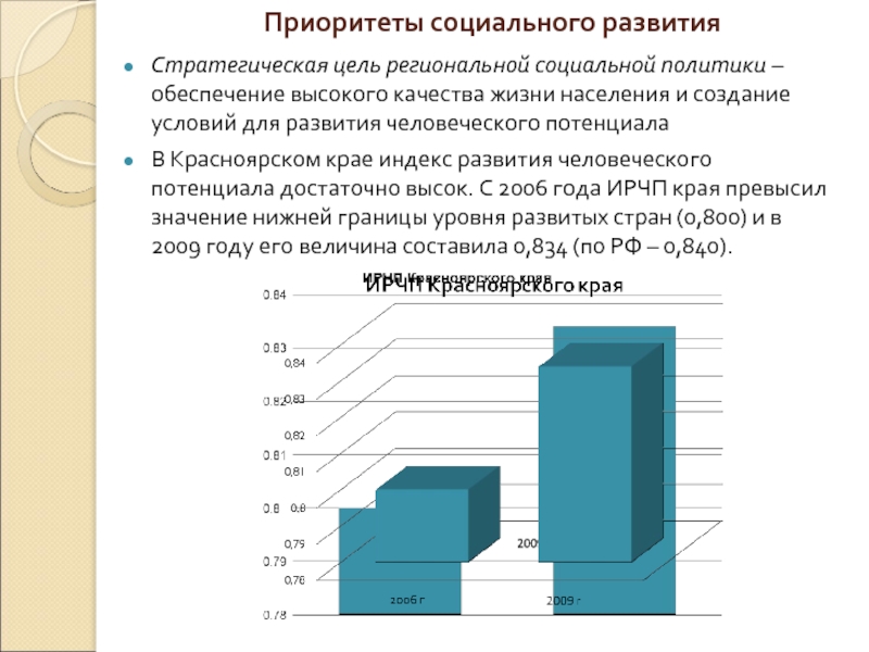 Развитие красноярского края