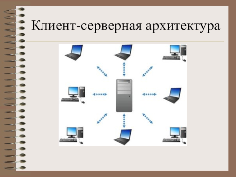 Клиент серверная архитектура операционной системы