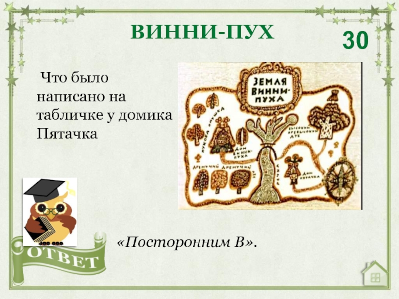 Анализ винни пуха. Табличка на домике Винни пуха. Посторонним в Винни пух. Табличка из Винни пуха. Посторонним в..