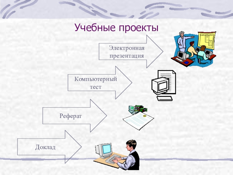 Продукт информационного проекта тест