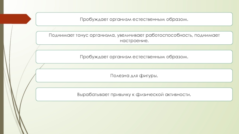 Естественным образом. Как повысить тонус и работоспособность организма. Вырабатываем привычку банка. Естественный образ.