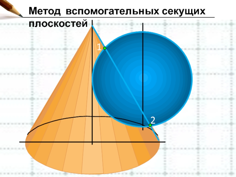 12 плоскостей. Метод вспомогательных секущих. Метод вспомогательных плоскостей. Вспомогательная секущая плоскость. Основные пункты метода вспомогательных секущих плоскостей.