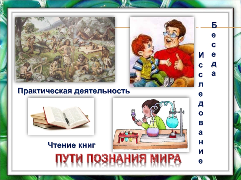 Путь познающего. Пути познания мира. Способы пути познания мира. Схема пути познания мира. Пути познания мира человеком.